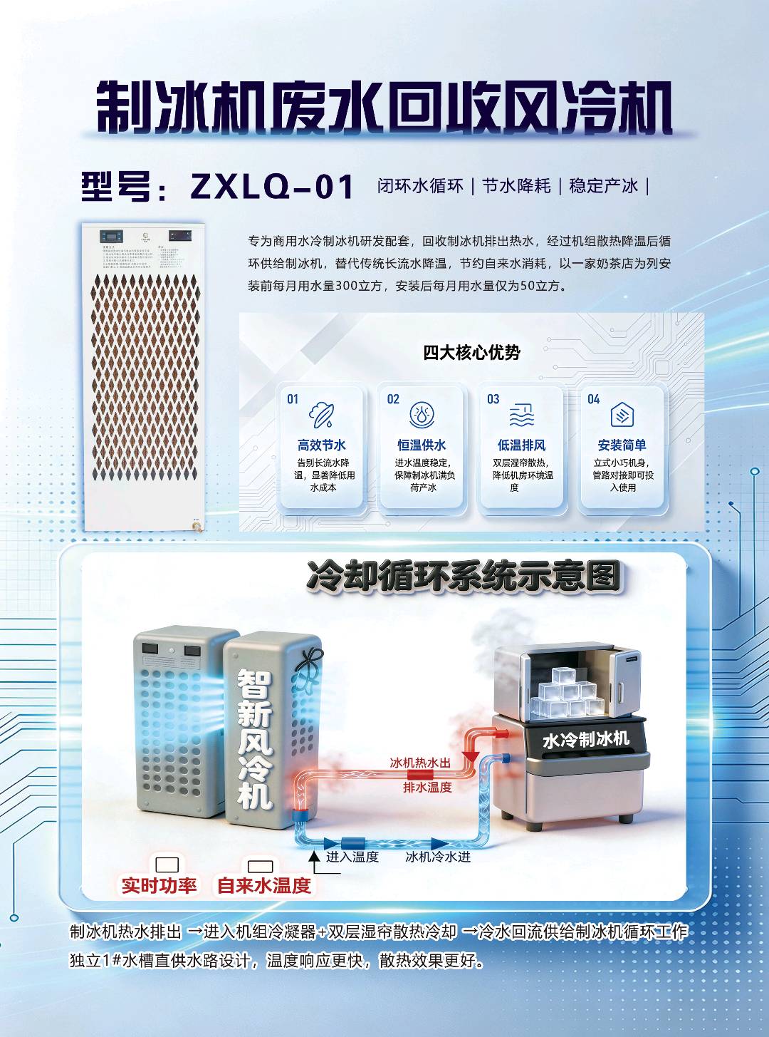 卢家治找合伙人