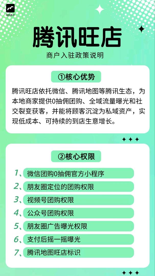 王先生地推项目微信团购旺店,一级置顶354+35%分润+代运营。全国招募地推团队