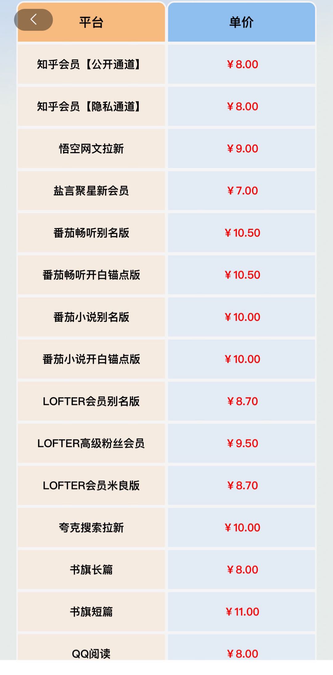 李先生找合伙人