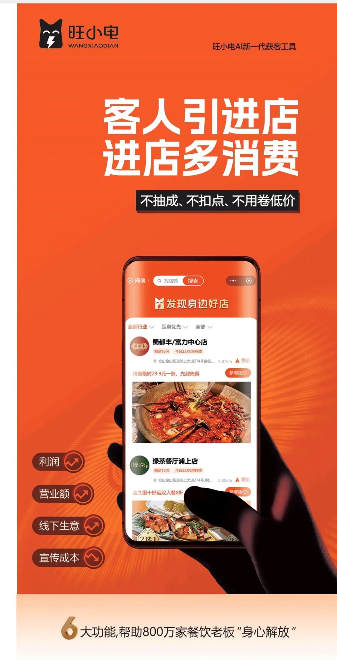 林先生揭阳市找3位合作伙伴,商家刚需产品