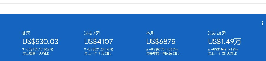 用户_Y43Ivb2Acpa，国外拉新，专注国外项目研发