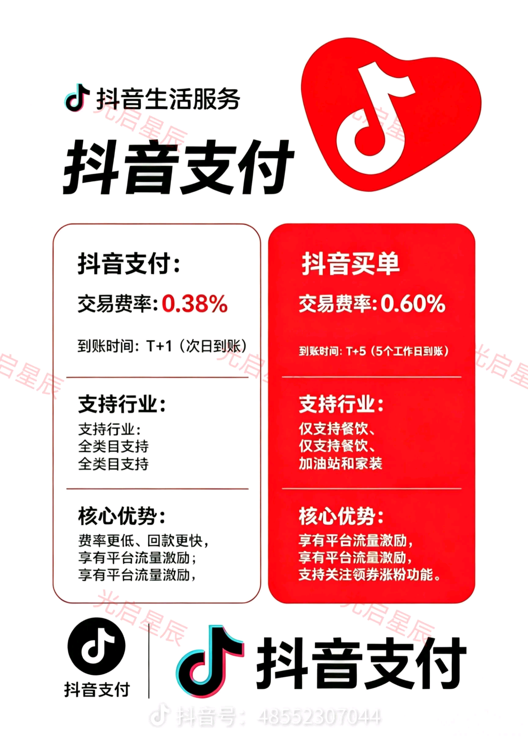 吴先生找合伙人全域服务商招募合伙人，整合抖音、视频号、小红书，华为元服务等