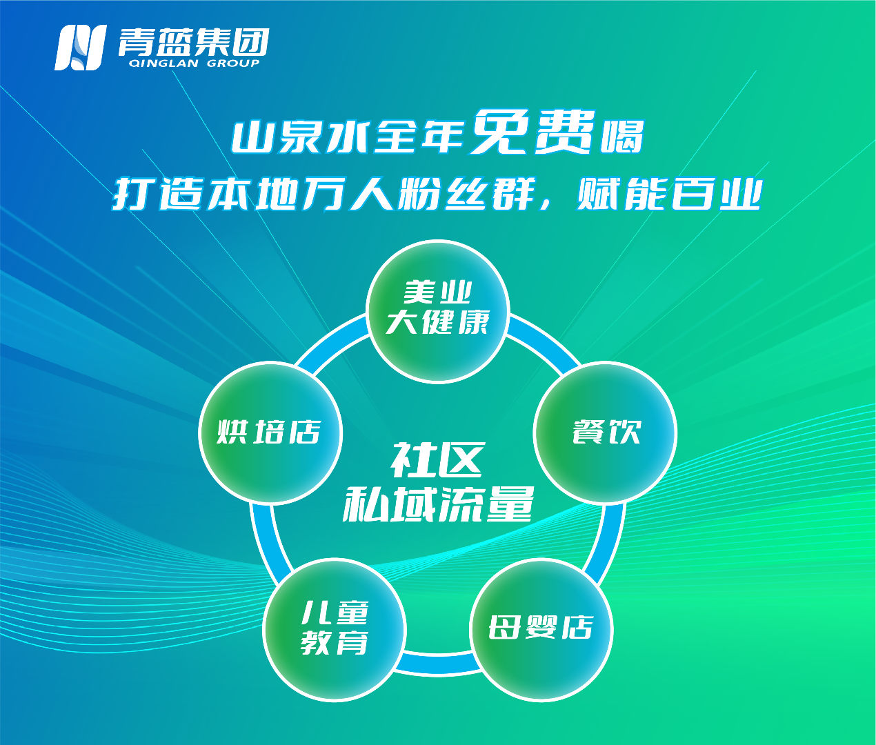 杨照宇异业合作青蓝溪盟山泉，免费体验58桶小众优质水源地山泉水，矿泉水，苏打水