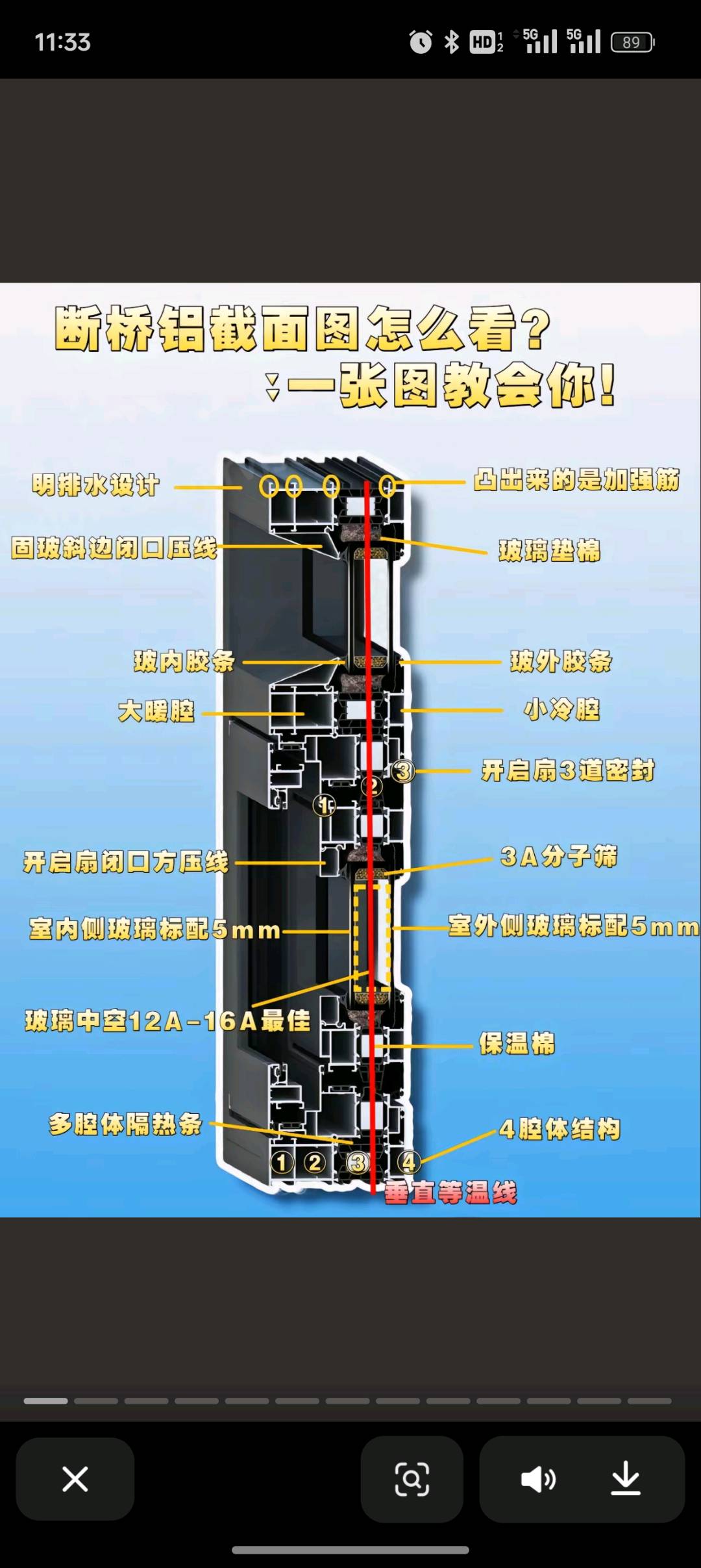 用户_Qk4PRFvk山东绿新系统门窗，阳光房，高端定制 ,  源头厂家现招品牌代理  直营