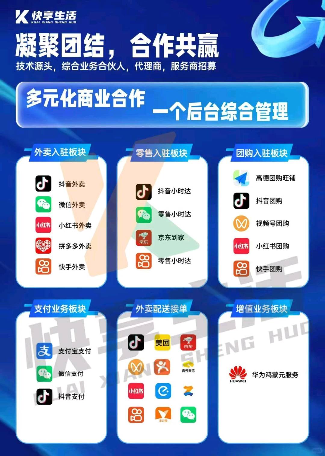 于先生官方抖音支付服务商合作,开放扫码点餐与本地生活,寻创业者及本地服务商