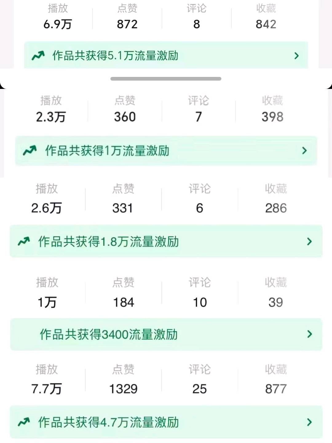 宋女士招募全平台小说推文伙伴，提供稳定项目+全程扶持，新手3天见收益
