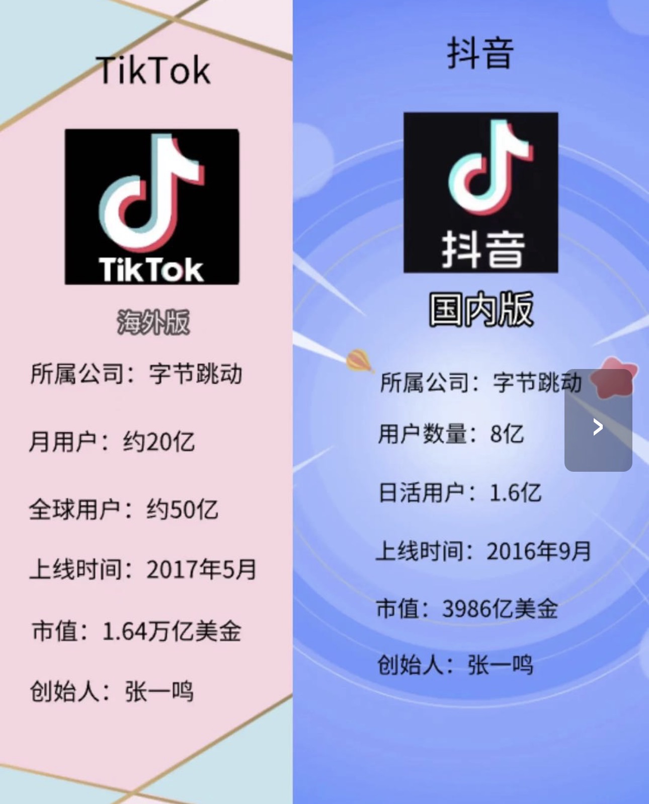 钟建香其他供需海外本土短剧推广，一单70-140，独立后台