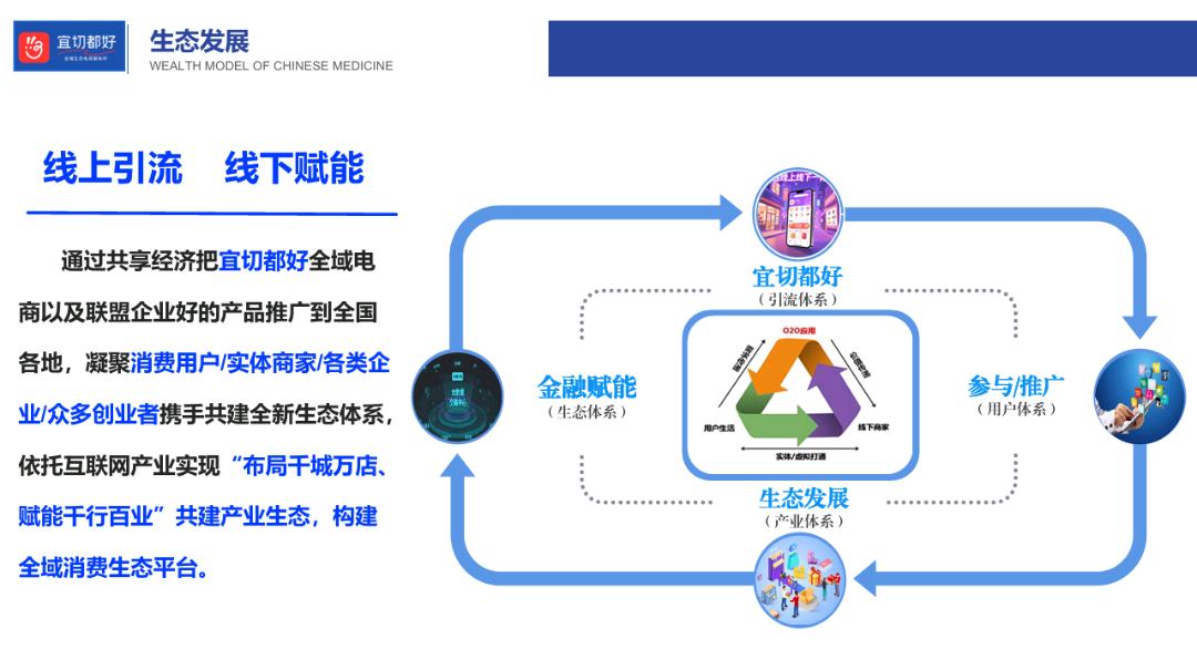 马宝良找合伙人