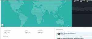 赖先生其他供需