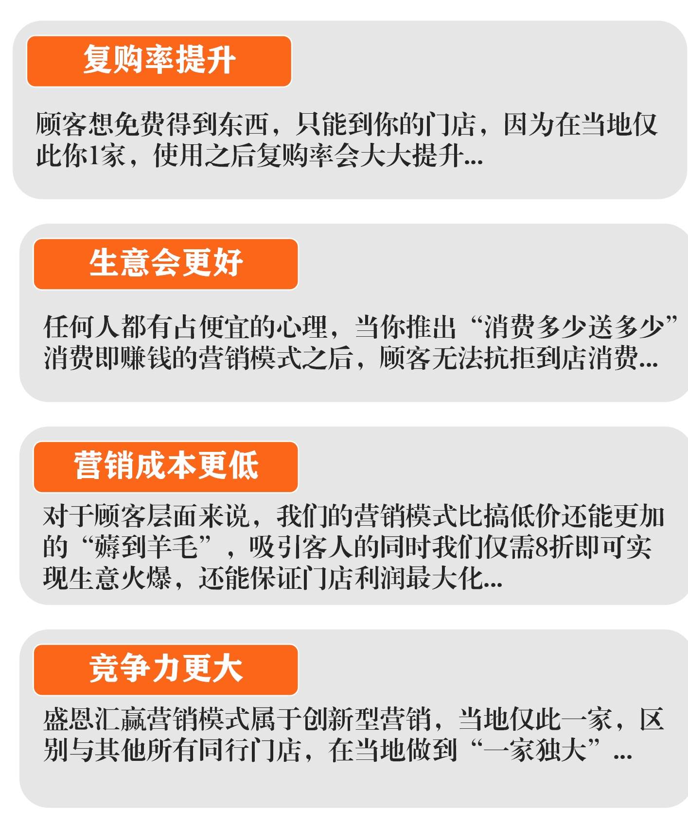 徐女士找合伙人营销模式推广