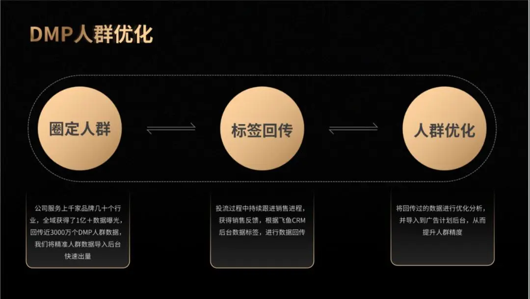 刘小振异业合作
