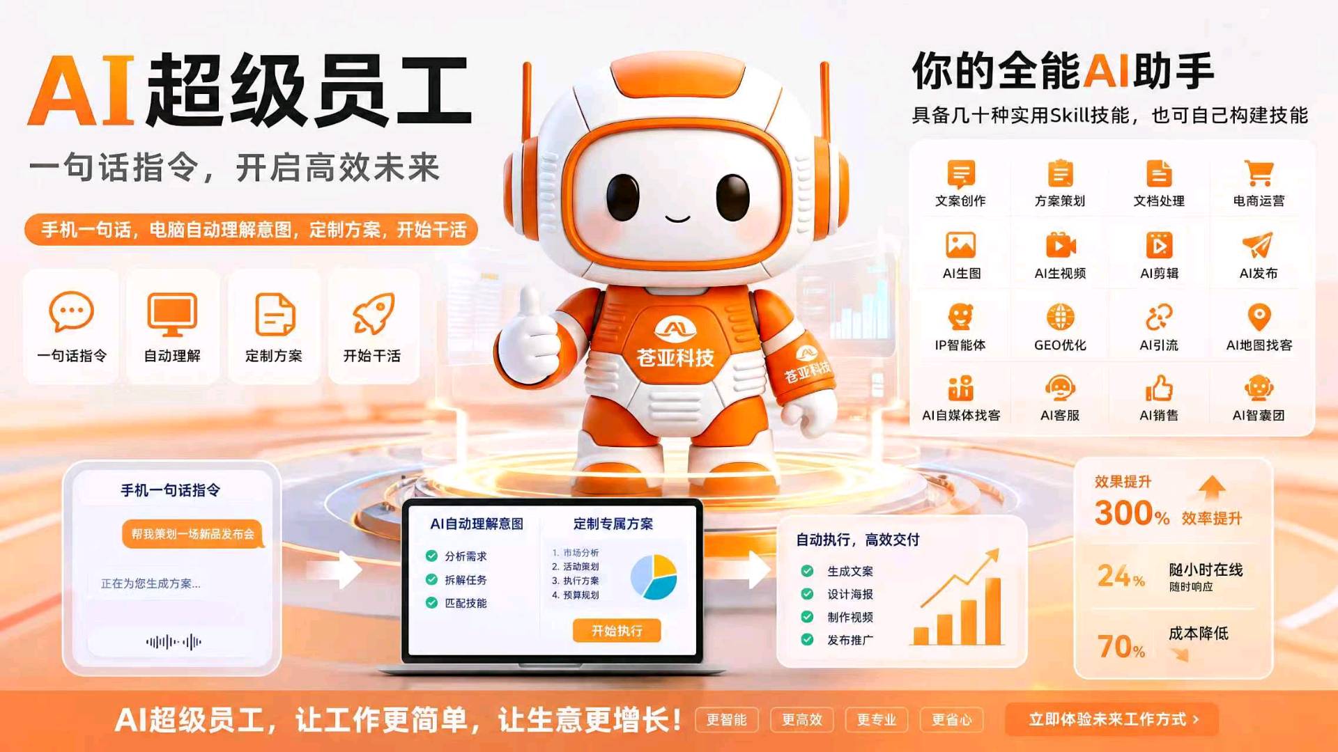 王先生AI智能体自动获客/销售/成交一站式工作流,自用或推广,市场需求量大
