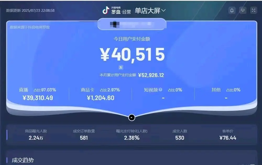 王铭星找合伙人零基础,免费带,先拿结果在分利润,抖音电商运营