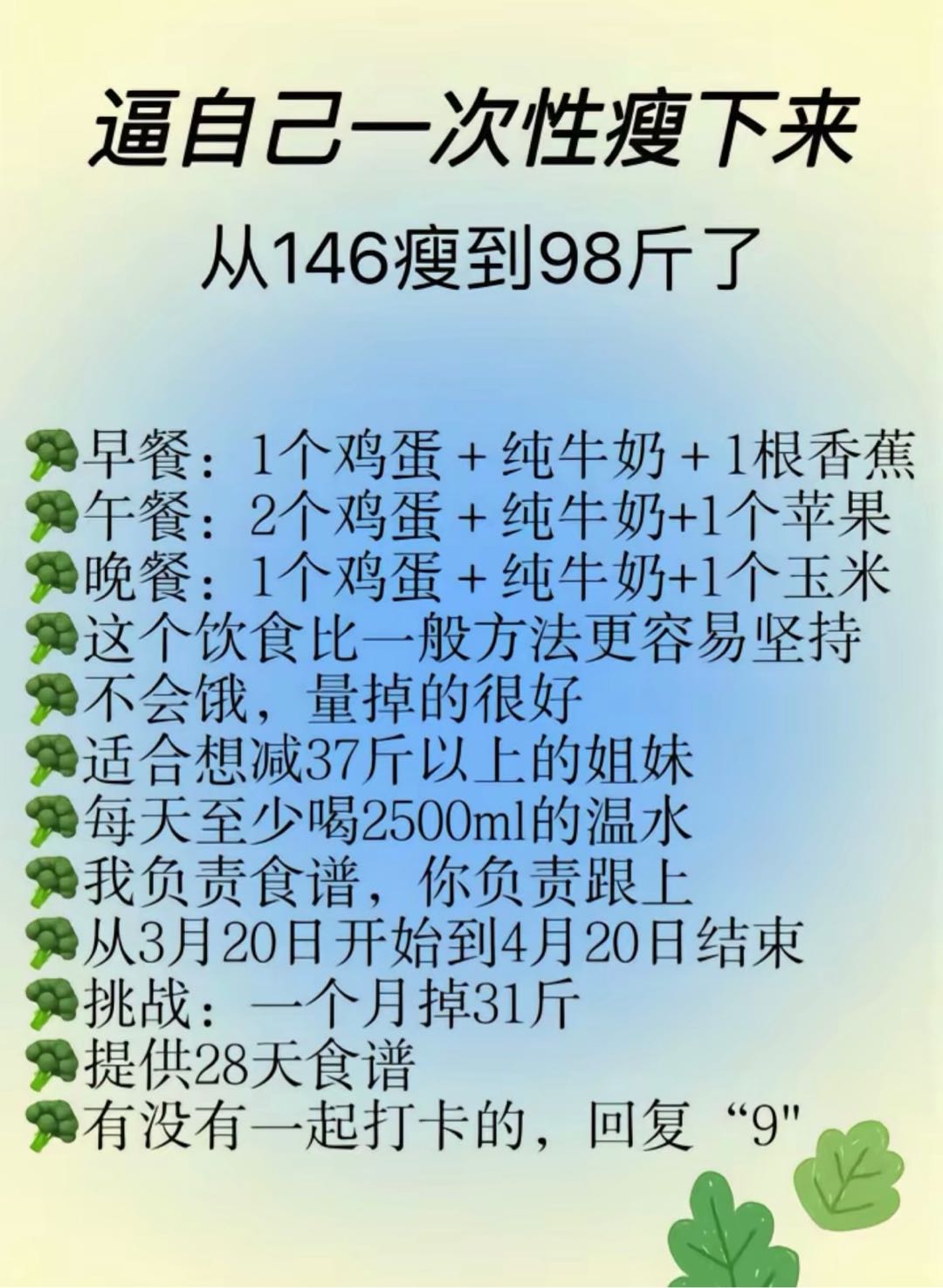 刘女士其他供需抖音纯绿色图文代发食谱推广～最快当日结算，慢了次日结