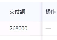 崔先生其他供需