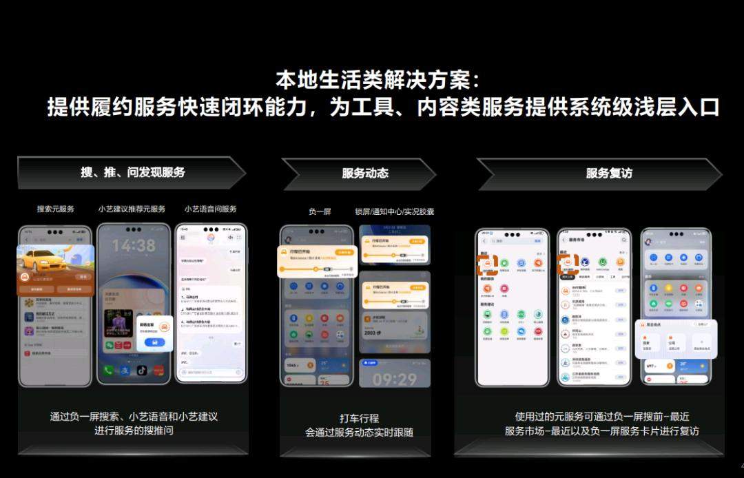 殷建华本地生活，单店佣金500元，日均5-10单，人人可做！