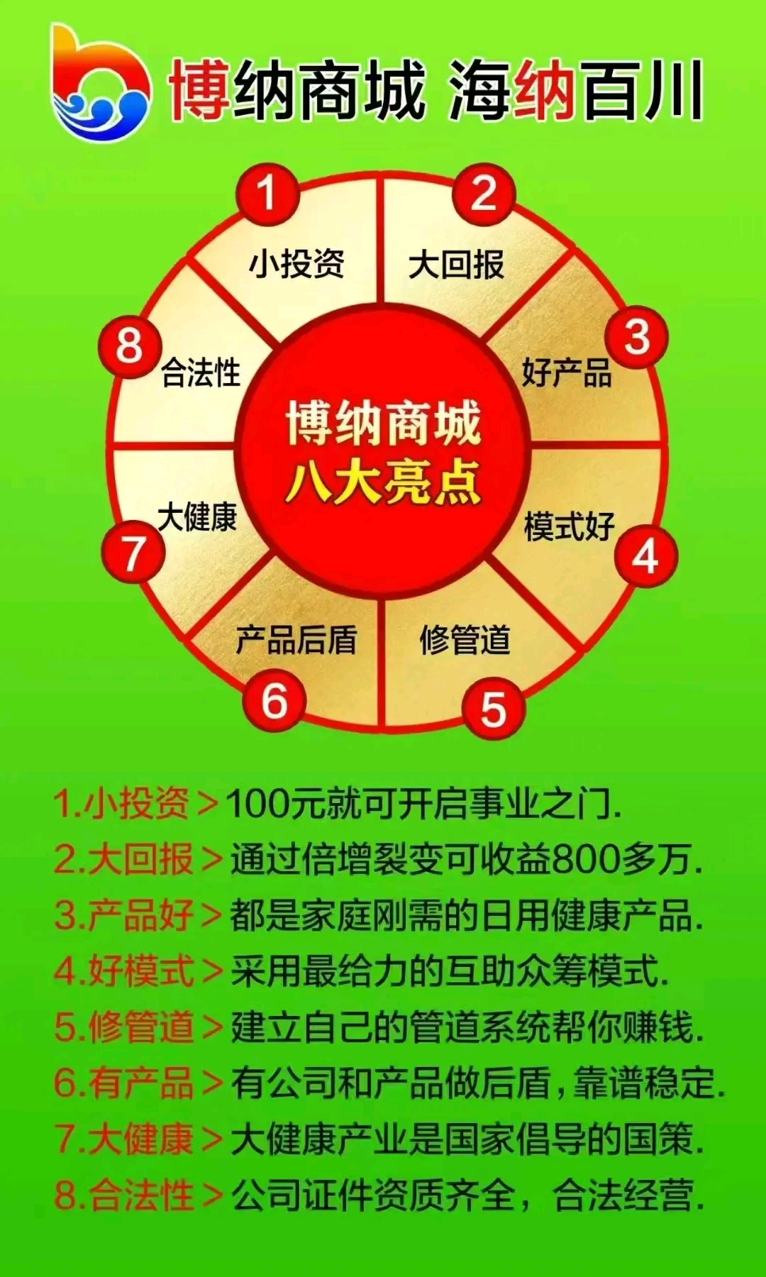 吴先生找合伙人博纳商城百元轻创业项目