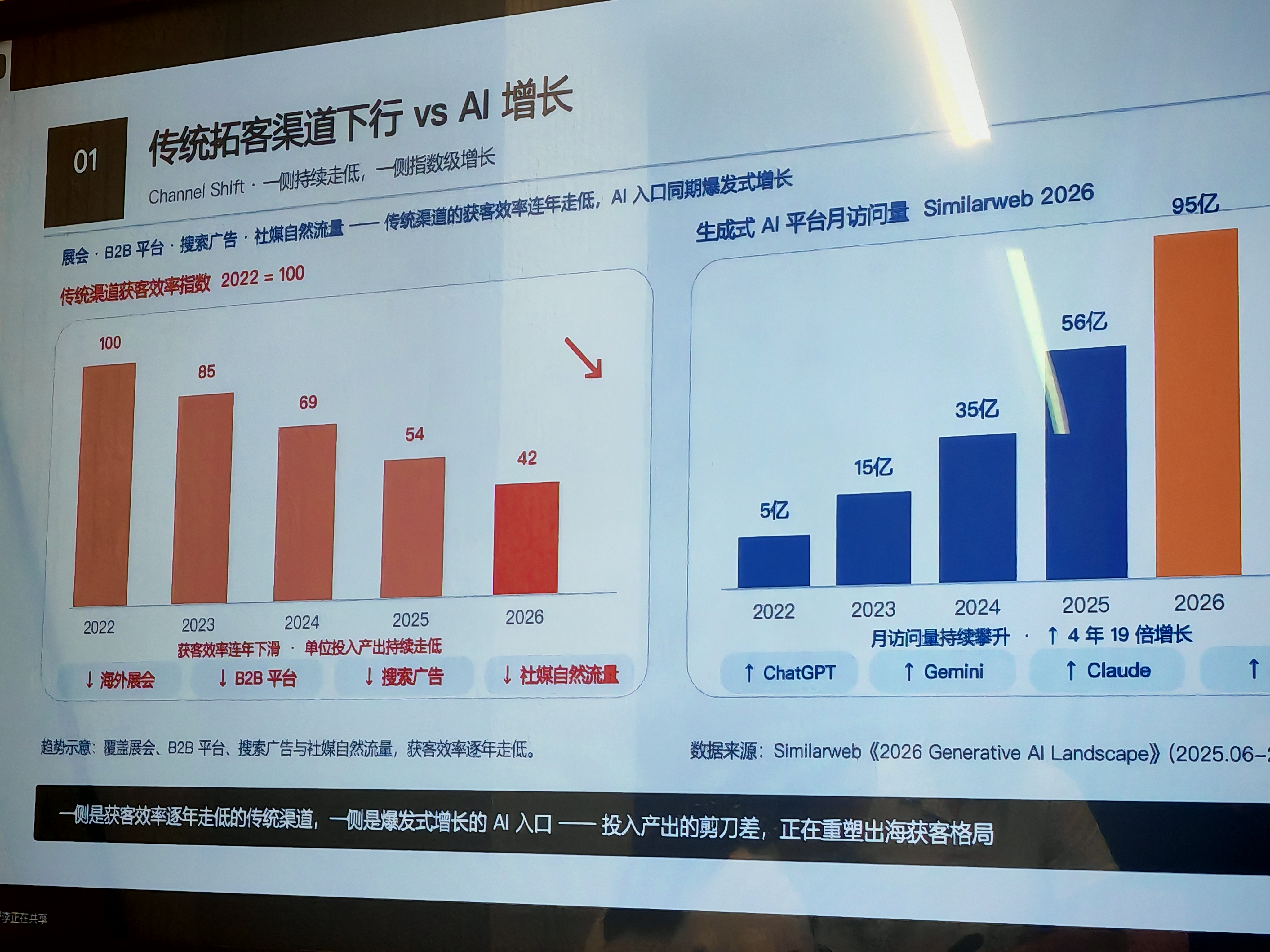 韦女士其他供需稳定豆包首推荐正规军白帽GEO优质服务商,九千多家企业合作GEO优可验
