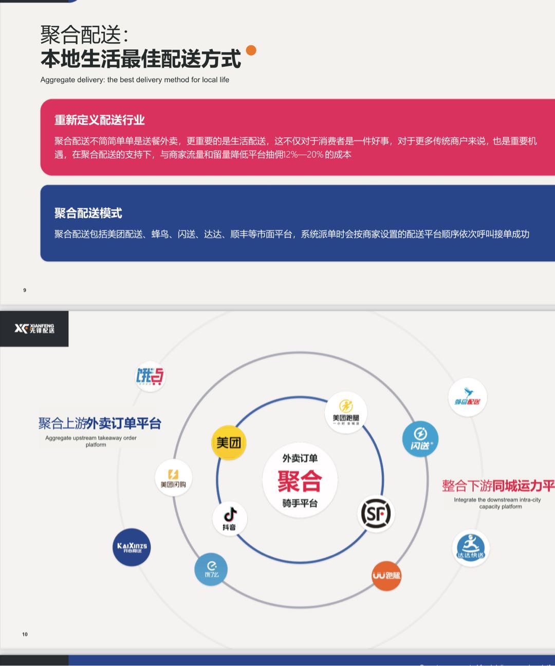 木乃古哈找合伙人抢占外卖新赛道！全域外卖聚合配送合伙人招募启动