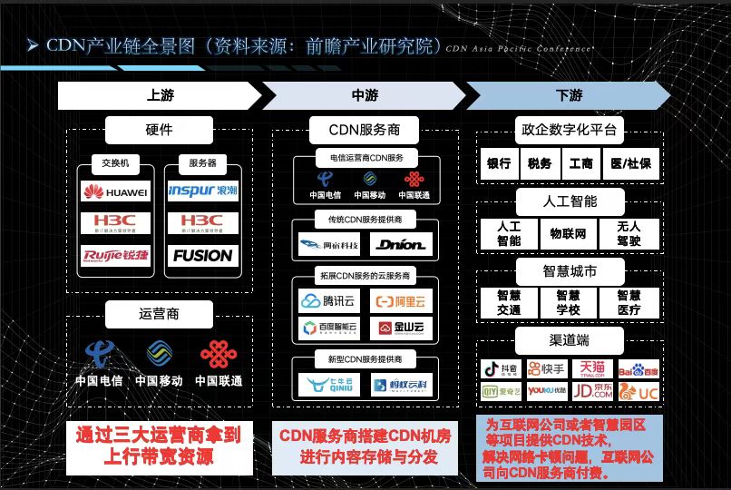 武文喜找合伙人