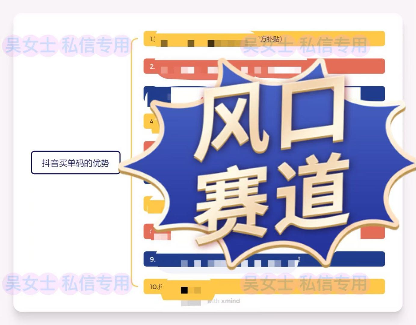 吴女士找合伙人