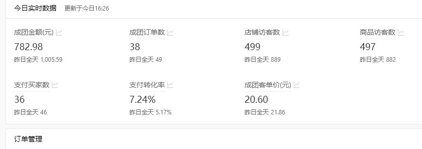 周英伟其他供需淘宝虚拟类目
