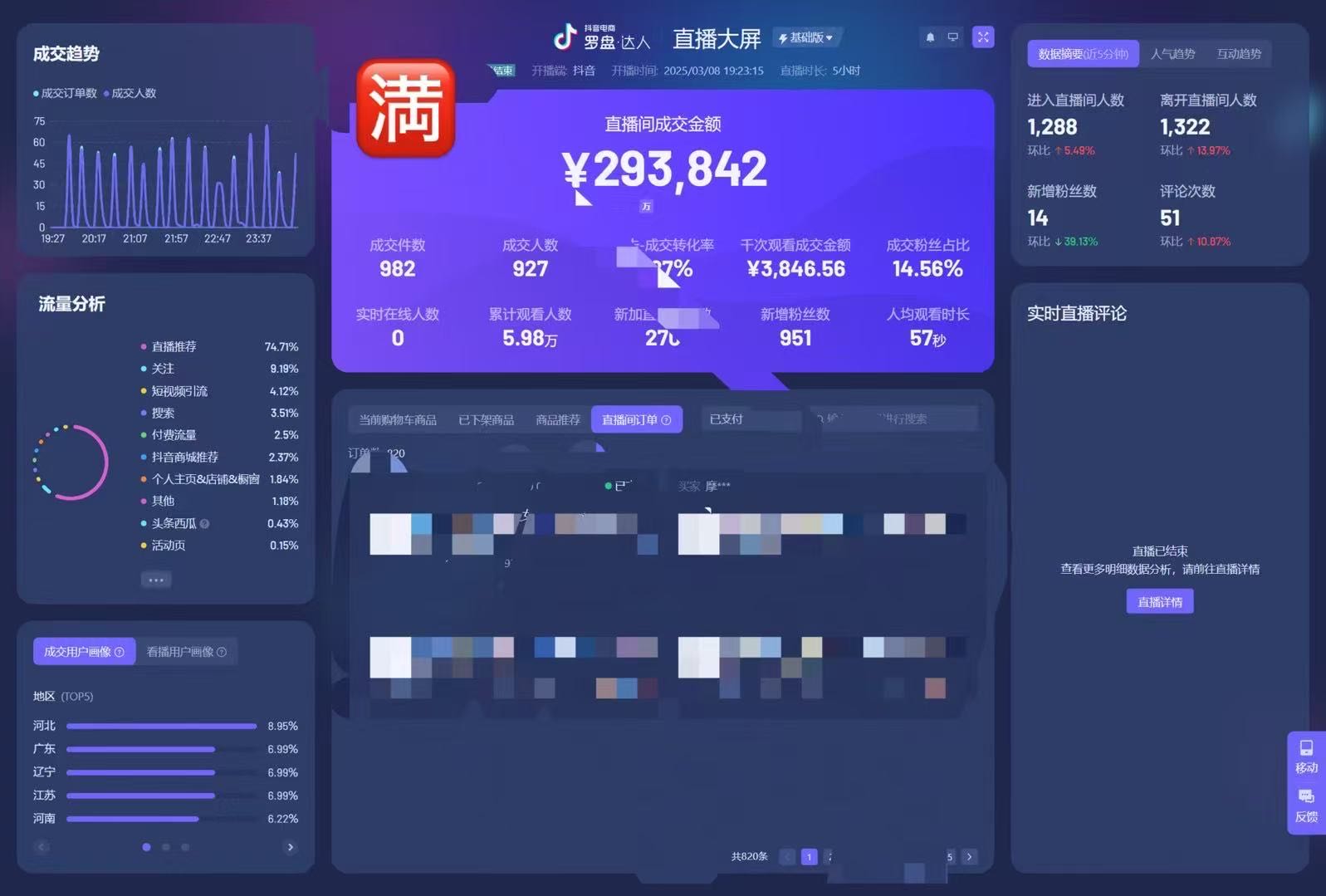 刘先生全平台短视频矩阵带货