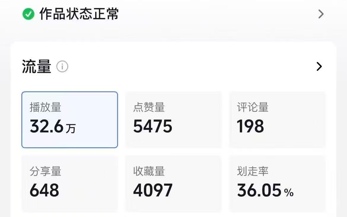 张先生其他供需全平台推广合作，小说推文、短剧、音乐资源等等，团队扶持小白速成