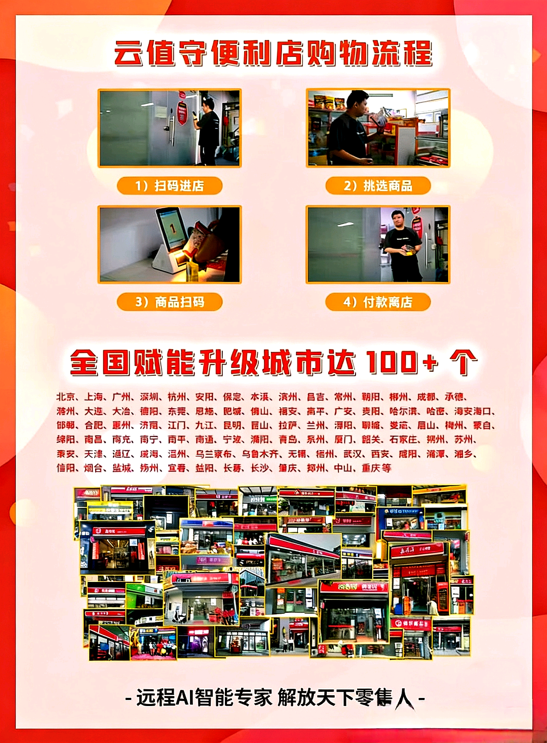 张先生找合伙人