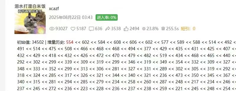 赵敬浩其他供需视频号短视频带货，单日*无上限 不夸大 客单价*75%的佣金！