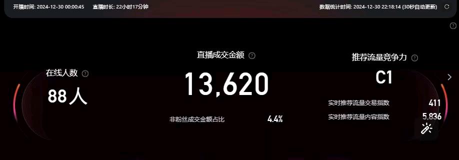 尹先生其他供需淘宝无人直播，爆单无上限，0费用不用垫资