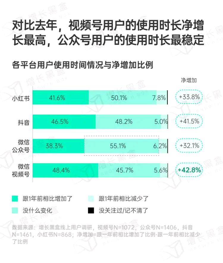 郭佳文找合伙人公众号运营助手合伙人 可裂变放大收益