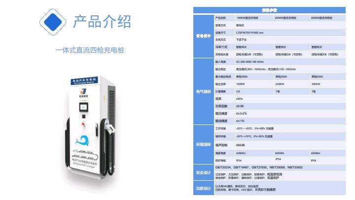 向林品牌货源
