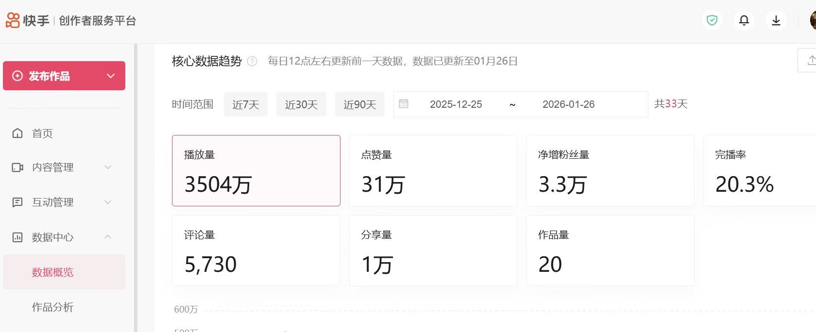 张凯博其他供需专业短视频团队 寻求合作 专业剪辑团队