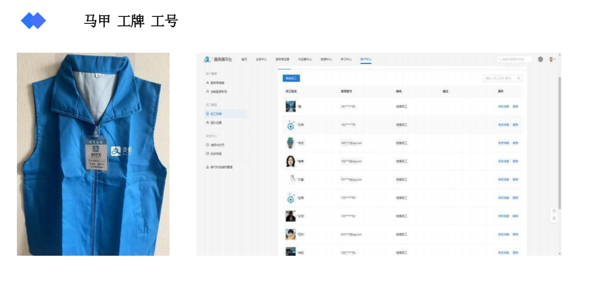 穆合塔尔·买买提支付宝网商银行核额经理 日结佣金*