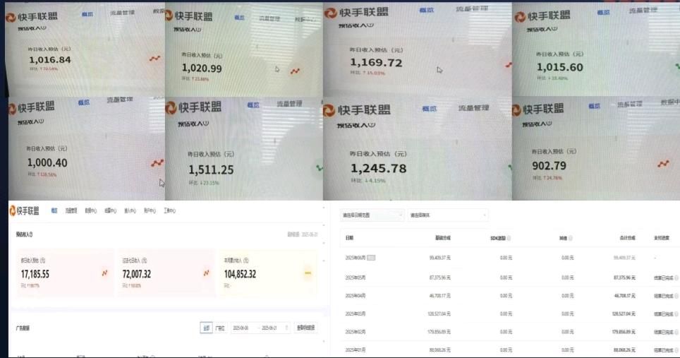 潘培正找合伙人帮助快手官方消耗掉承接广告商的广告预算 后端数据