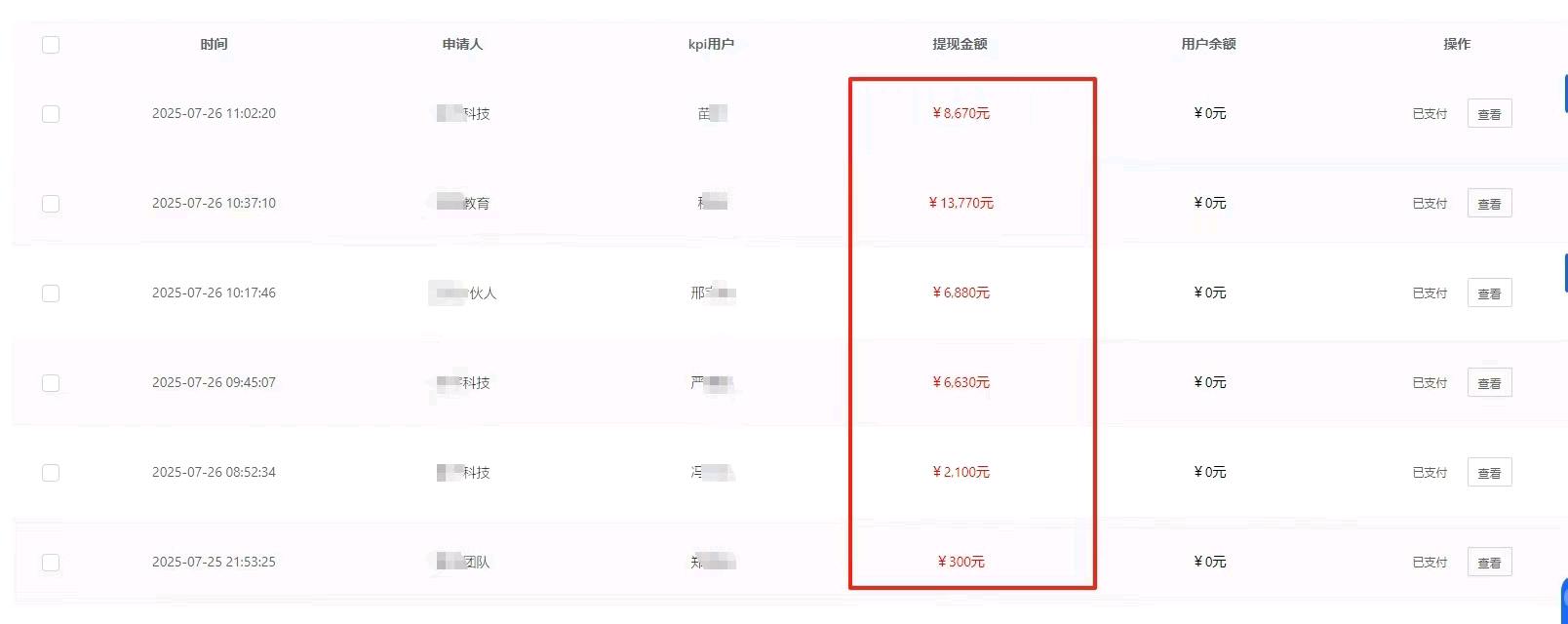 彭先生找合伙人新赛道新模式，线上人力资源