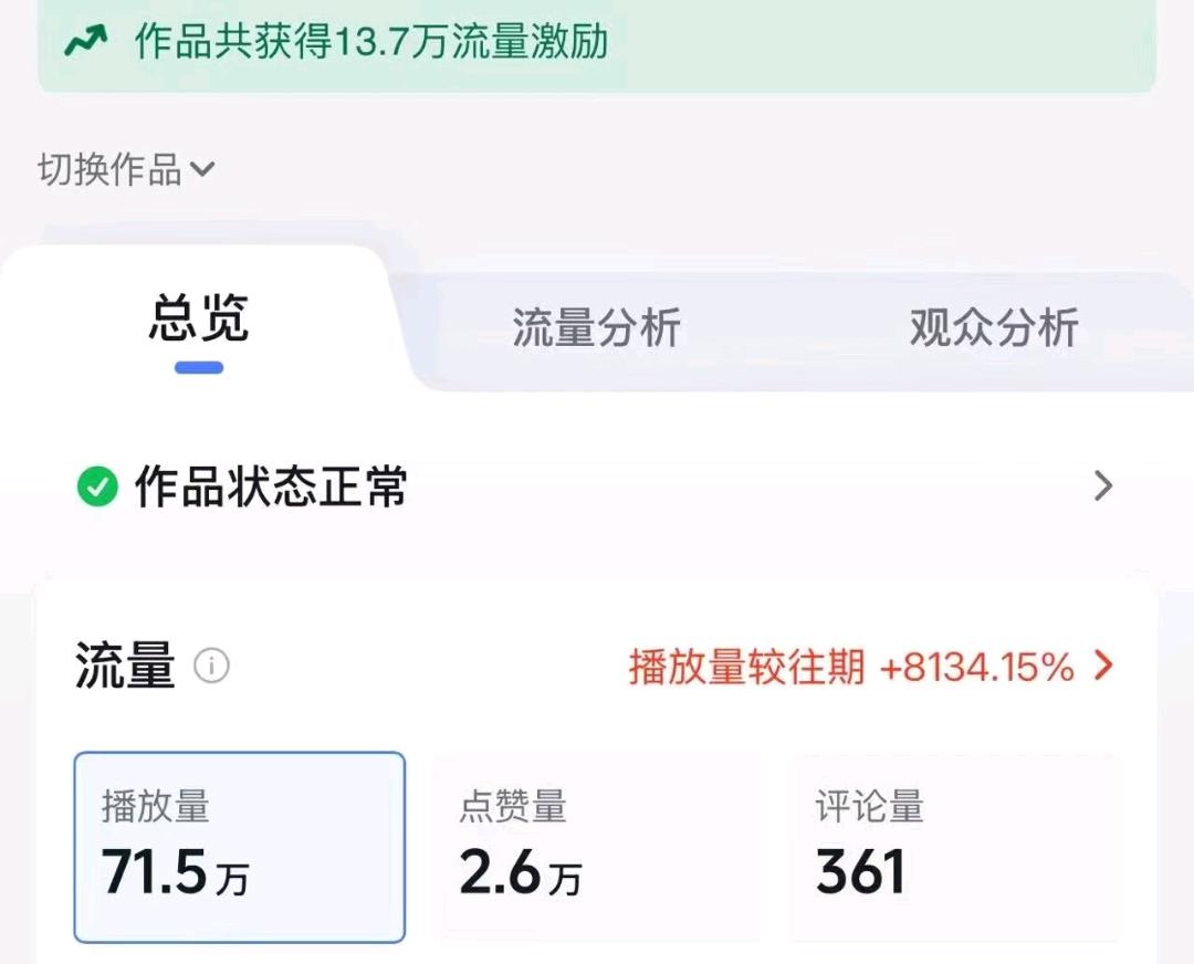 文女士其他供需小说推广，有手机就行，日结