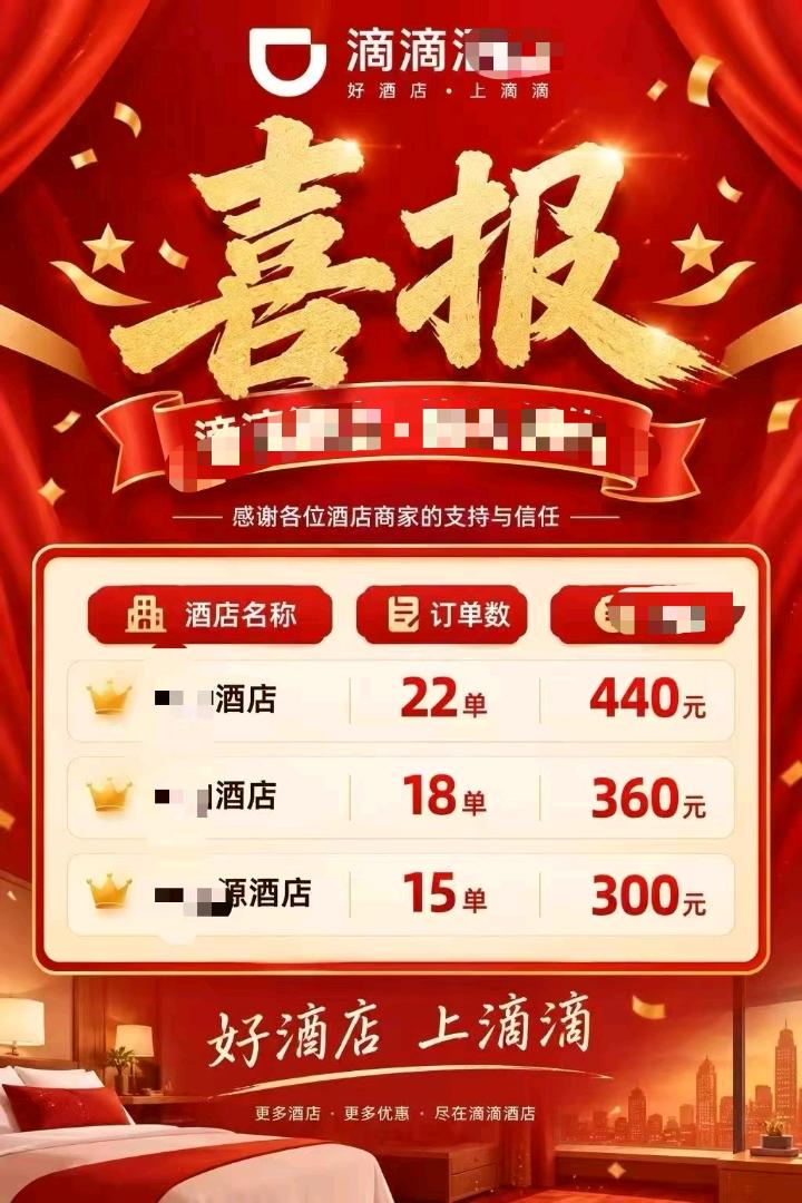 王先生地推项目新业务:滴滴酒店置顶30/单，持续收入的，地推十分简单，量大可谈