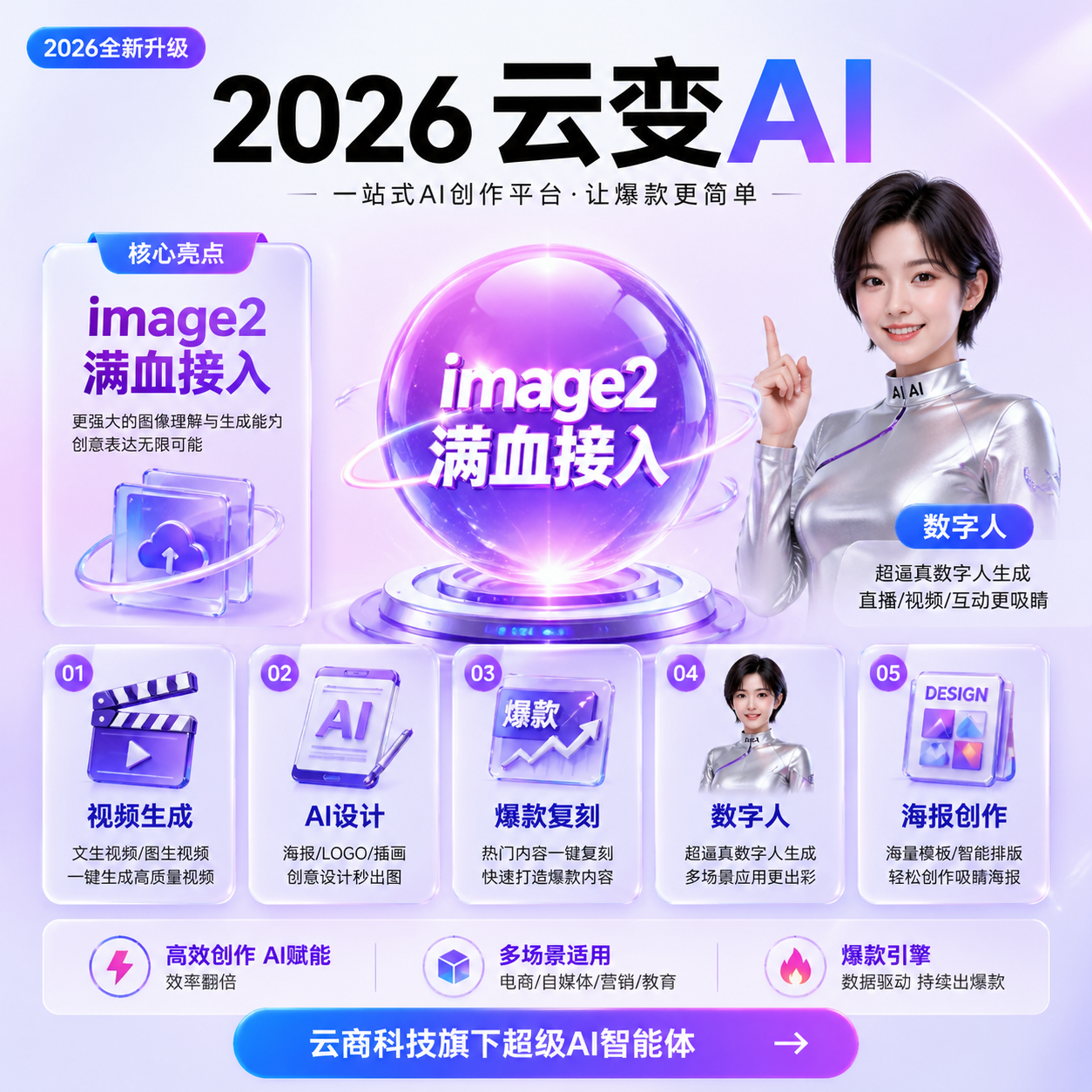 刘先生其他供需AI趋势，只要在这里的人才都能做