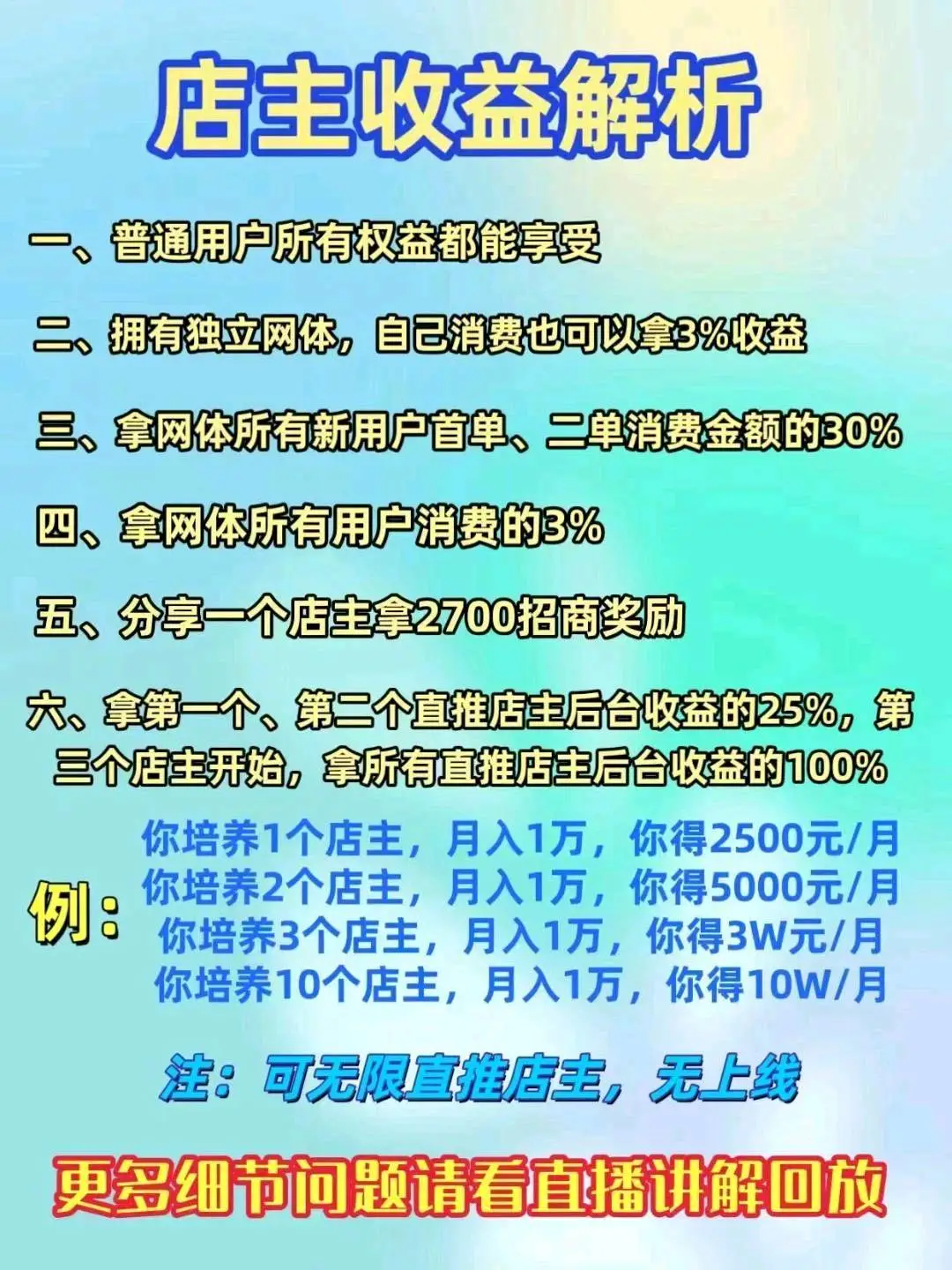 王大森地推项目