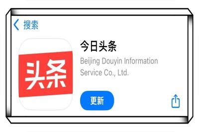 今日头条