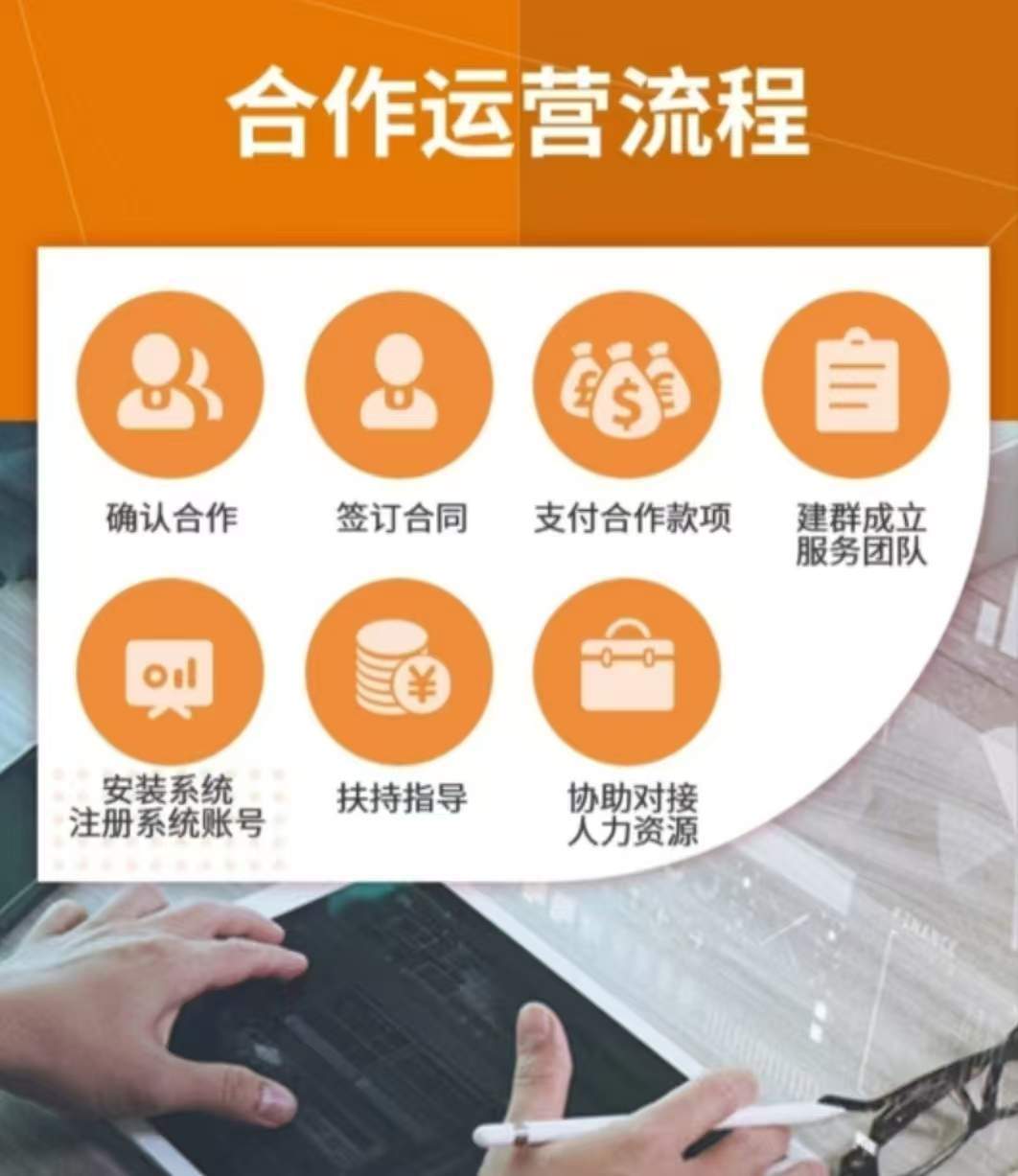 刘女士找合伙人