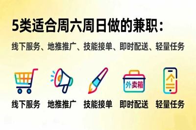 5类适合周六周日做的兼职