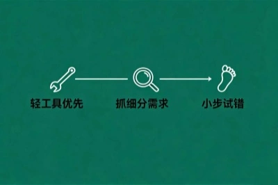 轻工具优先,抓细分需求,小步试错