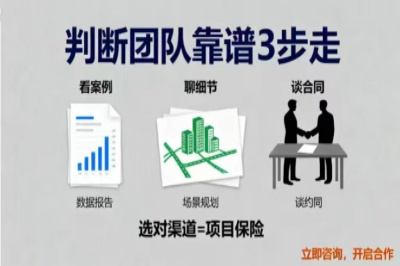 判断团队靠谱三步走