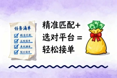精准匹配+选对平台=精准接单