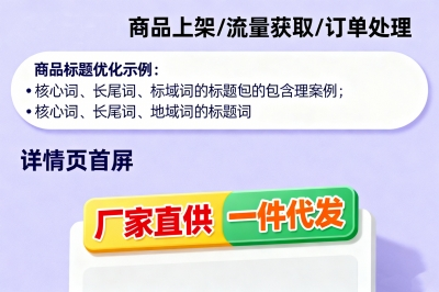 商品上架/流量获取/订单处理