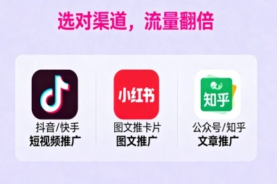 选对渠道，流量翻倍