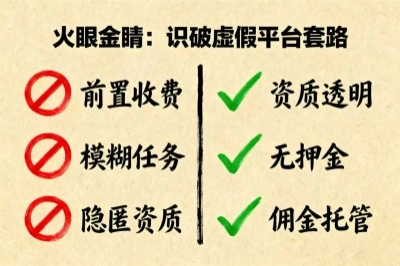 识破虚假派单平台的套路